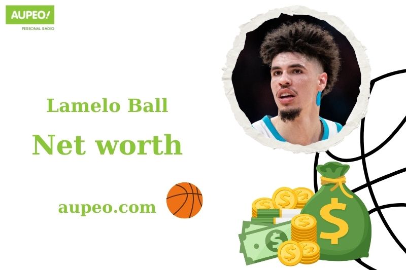 LaMelo Ball Net Worth 2024 Salary and His NBA Earnings Growth