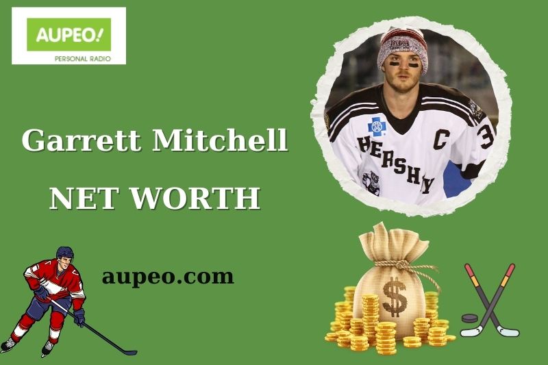 Garrett Mitchell Net Worth 2024 Career, Salary, and Financial Overview