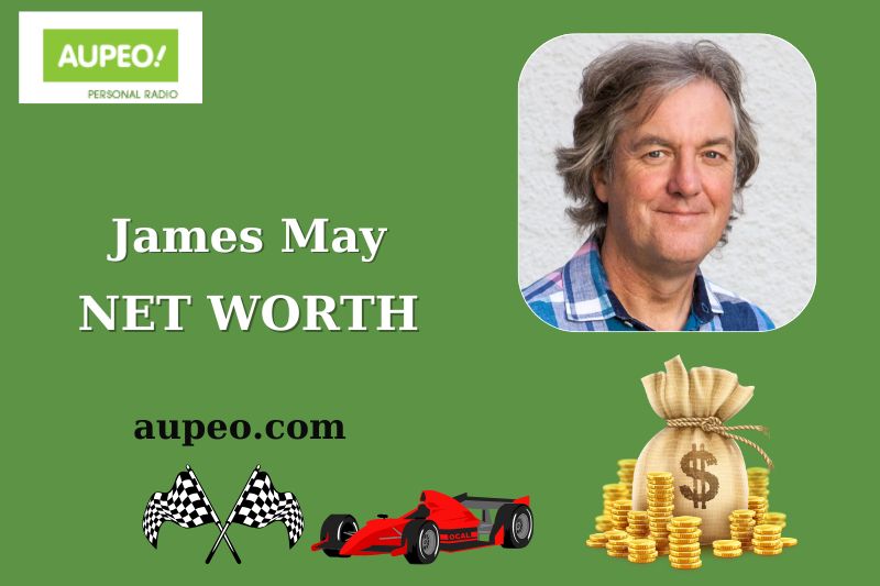 James May Net Worth 2024 How He Built Success in TV and Finance
