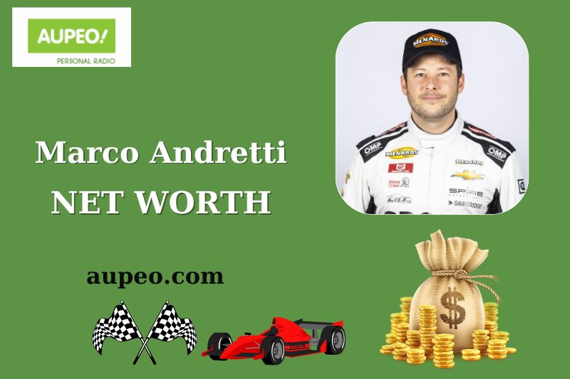 All celebrity net worth in the world by aupeo aupeo