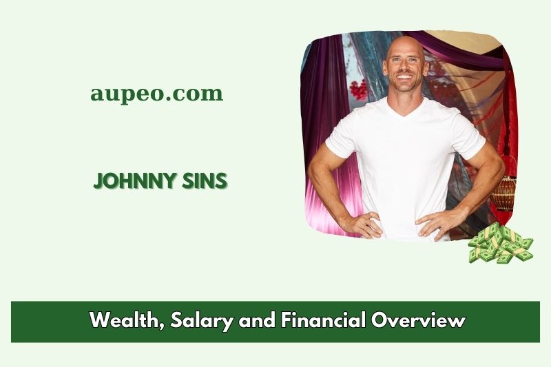 Johnny Sins Wealth, Salary, and Financial Overview