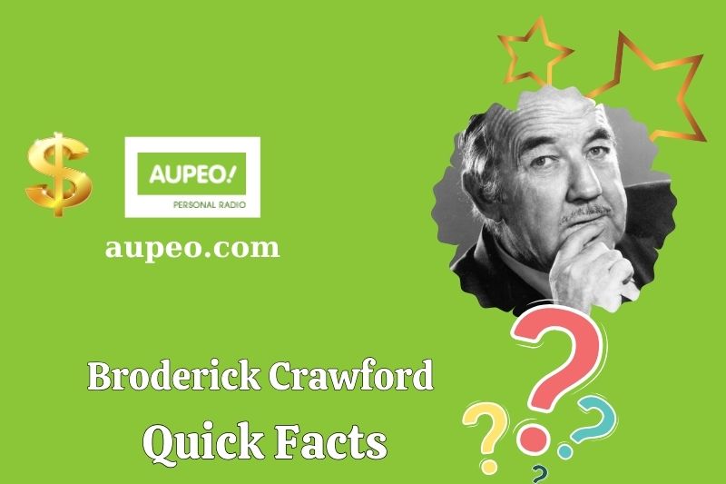 Broderick Crawford Net Worth 2025: Career, Wealth, Financial Insights